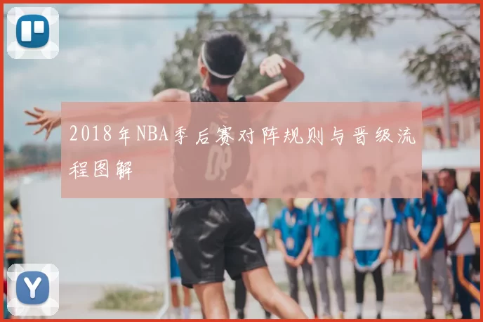 2018年NBA季后赛对阵规则与晋级流程图解
