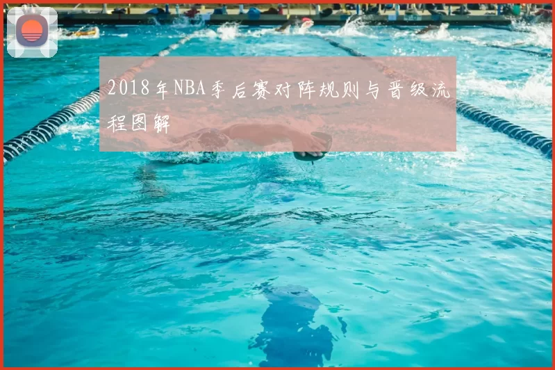2018年NBA季后赛对阵规则与晋级流程图解